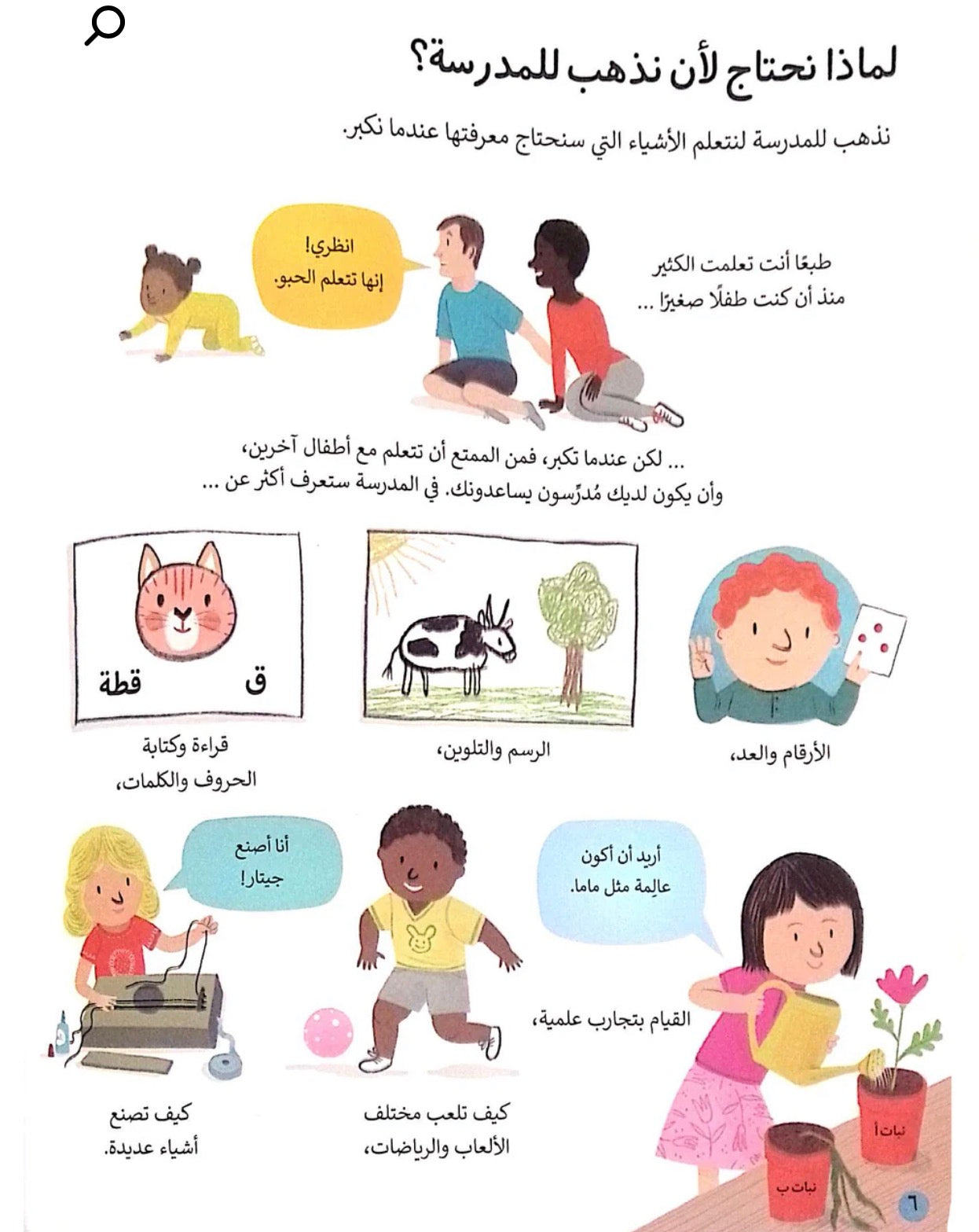 كل شيء عن بداية المدرسة