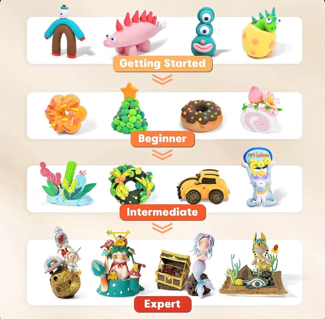 مجموعة معجونة 36 عبوة