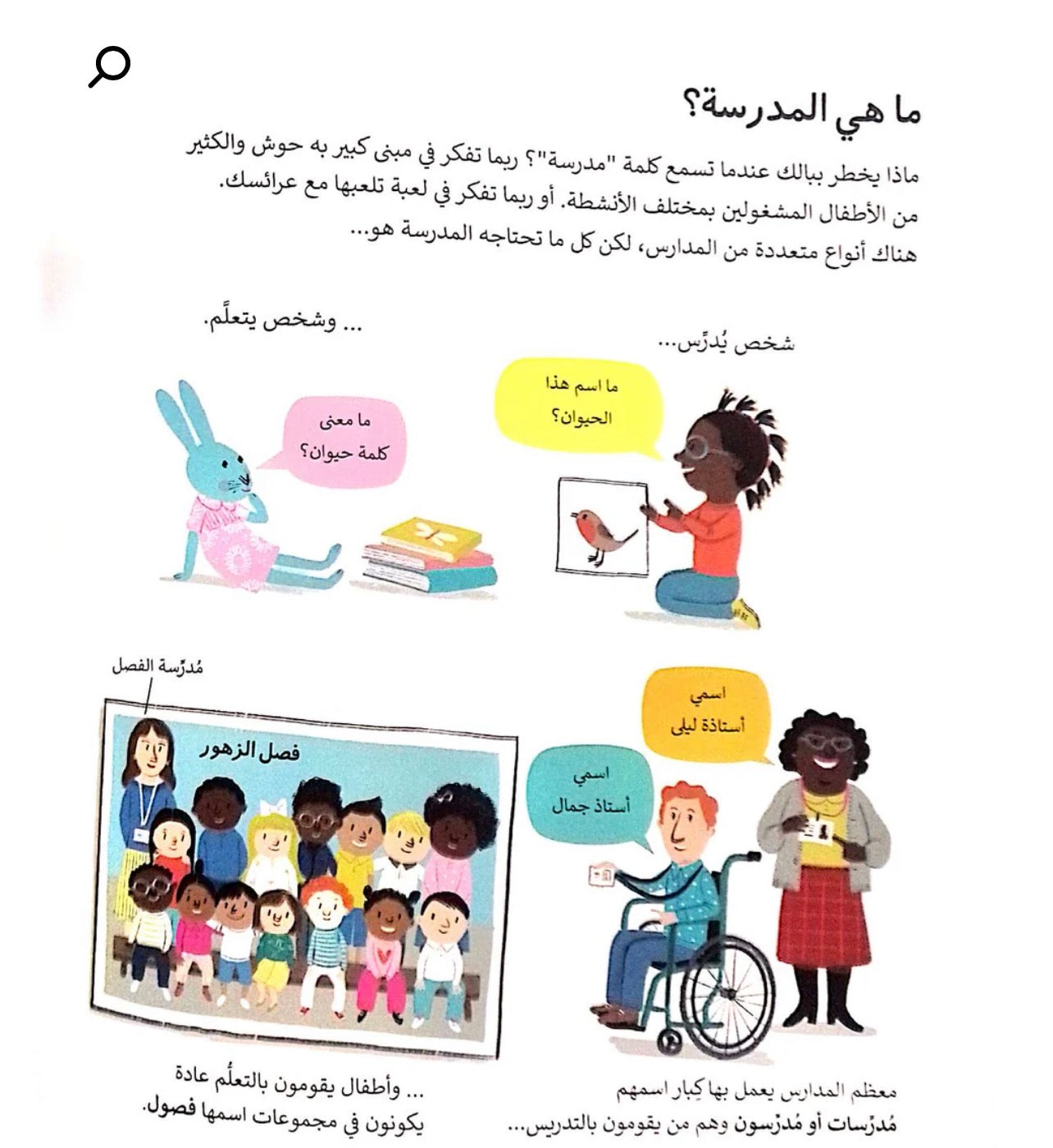 كل شيء عن بداية المدرسة