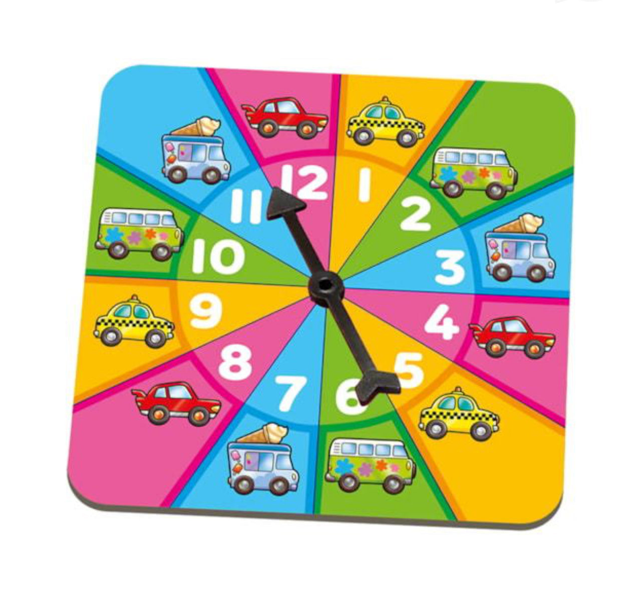 ابطال جداول الضرب