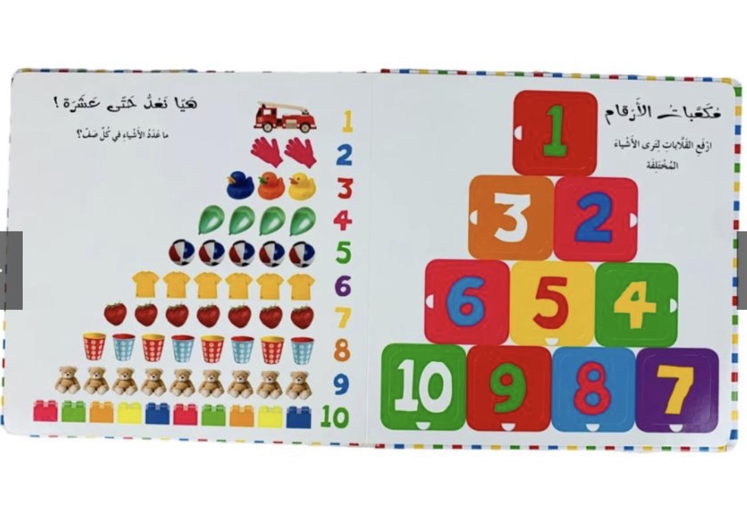 ارفع القلابة اول 100 رقم