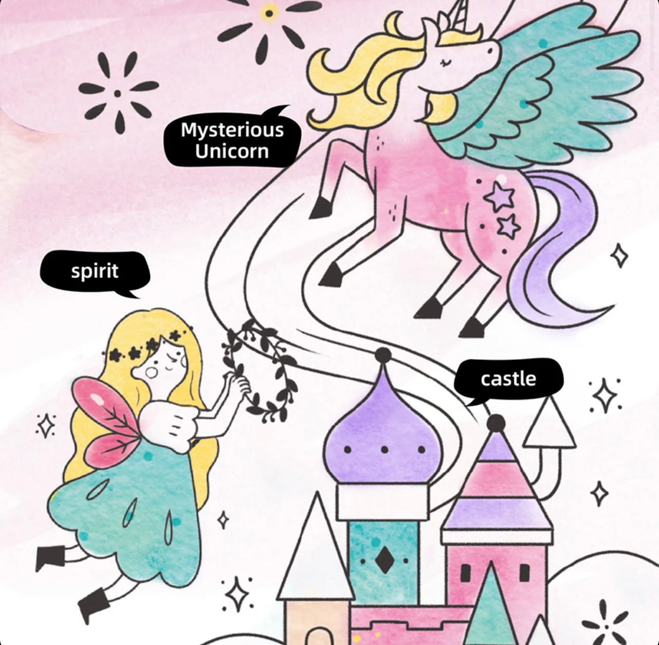 دفتر ألوان مائية – وحيد القرن