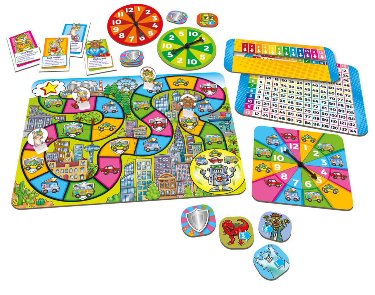 ابطال جداول الضرب